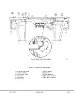 Preview for 97 page of Komatsu 930E-2 Shop Manual