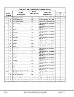 Preview for 170 page of Komatsu 930E-2 Shop Manual