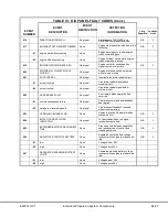 Preview for 171 page of Komatsu 930E-2 Shop Manual