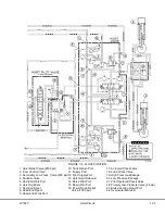 Preview for 457 page of Komatsu 930E-2 Shop Manual