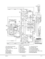 Preview for 461 page of Komatsu 930E-2 Shop Manual