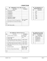 Preview for 629 page of Komatsu 930E-2 Shop Manual