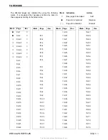 Предварительный просмотр 3 страницы Komatsu A20637 Shop Manual