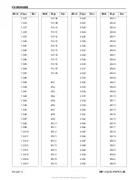 Предварительный просмотр 4 страницы Komatsu A20637 Shop Manual