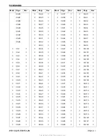 Предварительный просмотр 5 страницы Komatsu A20637 Shop Manual