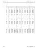 Preview for 26 page of Komatsu A20637 Shop Manual