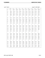 Preview for 27 page of Komatsu A20637 Shop Manual