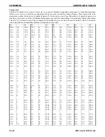 Предварительный просмотр 28 страницы Komatsu A20637 Shop Manual