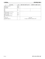 Preview for 32 page of Komatsu A20637 Shop Manual