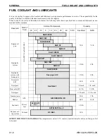 Предварительный просмотр 34 страницы Komatsu A20637 Shop Manual