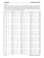 Предварительный просмотр 28 страницы Komatsu A40034 Shop Manual