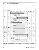 Предварительный просмотр 32 страницы Komatsu A40034 Shop Manual