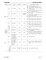 Preview for 17 page of Komatsu A43001 Shop Manual