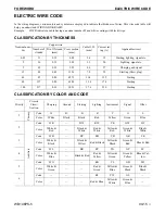 Preview for 21 page of Komatsu A43001 Shop Manual