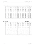 Preview for 26 page of Komatsu A43001 Shop Manual