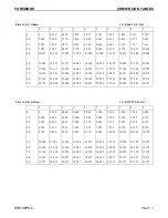 Preview for 27 page of Komatsu A43001 Shop Manual