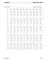 Preview for 29 page of Komatsu A43001 Shop Manual