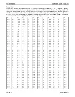 Preview for 30 page of Komatsu A43001 Shop Manual