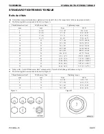 Предварительный просмотр 33 страницы Komatsu A50601 Shop Manual