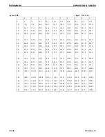 Предварительный просмотр 48 страницы Komatsu A50601 Shop Manual