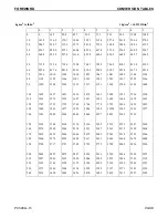 Предварительный просмотр 49 страницы Komatsu A50601 Shop Manual