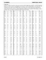 Предварительный просмотр 50 страницы Komatsu A50601 Shop Manual