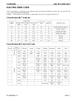 Preview for 37 page of Komatsu A87001 Shop Manual