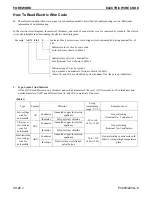 Preview for 38 page of Komatsu A87001 Shop Manual