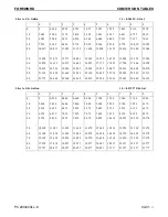 Preview for 43 page of Komatsu A87001 Shop Manual