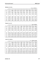 Preview for 51 page of Komatsu BR380JG-1E0 Shop Manual