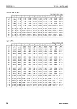 Preview for 52 page of Komatsu BR380JG-1E0 Shop Manual