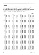 Preview for 54 page of Komatsu BR380JG-1E0 Shop Manual