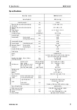 Preview for 58 page of Komatsu BR380JG-1E0 Shop Manual