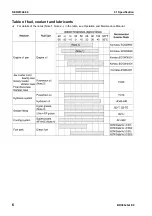 Preview for 61 page of Komatsu BR380JG-1E0 Shop Manual