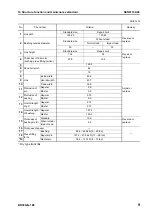 Preview for 84 page of Komatsu BR380JG-1E0 Shop Manual