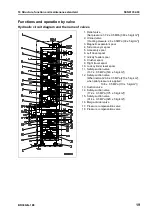 Preview for 129 page of Komatsu BR380JG-1E0 Shop Manual