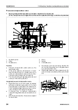 Preview for 134 page of Komatsu BR380JG-1E0 Shop Manual