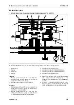 Preview for 139 page of Komatsu BR380JG-1E0 Shop Manual