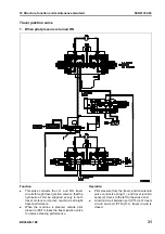 Preview for 141 page of Komatsu BR380JG-1E0 Shop Manual