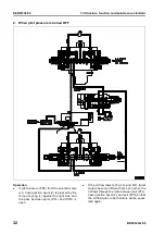 Preview for 142 page of Komatsu BR380JG-1E0 Shop Manual