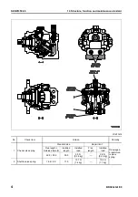 Предварительный просмотр 147 страницы Komatsu BR380JG-1E0 Shop Manual