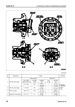 Предварительный просмотр 153 страницы Komatsu BR380JG-1E0 Shop Manual