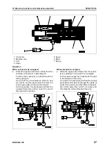 Preview for 169 page of Komatsu BR380JG-1E0 Shop Manual