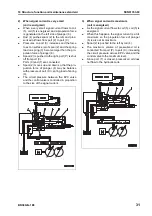 Предварительный просмотр 173 страницы Komatsu BR380JG-1E0 Shop Manual