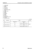 Preview for 184 page of Komatsu BR380JG-1E0 Shop Manual