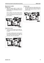 Preview for 198 page of Komatsu BR380JG-1E0 Shop Manual