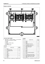 Предварительный просмотр 201 страницы Komatsu BR380JG-1E0 Shop Manual