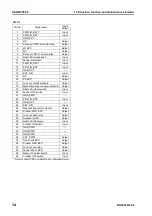 Preview for 208 page of Komatsu BR380JG-1E0 Shop Manual