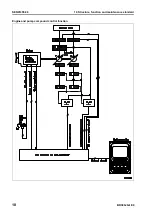 Preview for 212 page of Komatsu BR380JG-1E0 Shop Manual