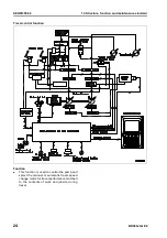 Preview for 218 page of Komatsu BR380JG-1E0 Shop Manual